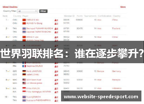 世界羽联排名：谁在逐步攀升？