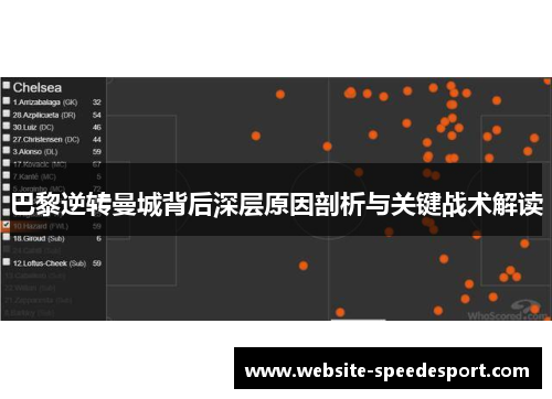 巴黎逆转曼城背后深层原因剖析与关键战术解读