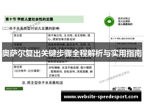 奥萨尔复出关键步骤全程解析与实用指南