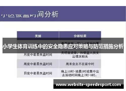 小学生体育训练中的安全隐患应对策略与防范措施分析
