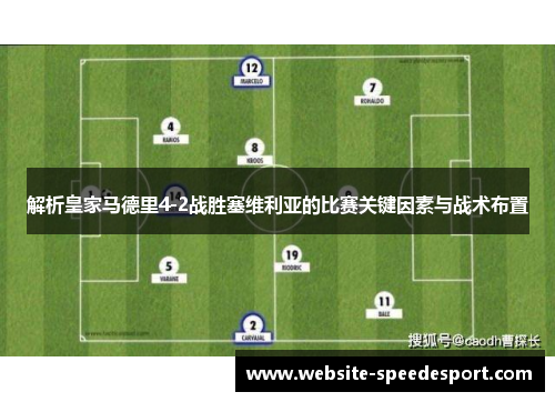 解析皇家马德里4-2战胜塞维利亚的比赛关键因素与战术布置