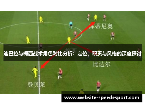 迪巴拉与梅西战术角色对比分析：定位、职责与风格的深度探讨