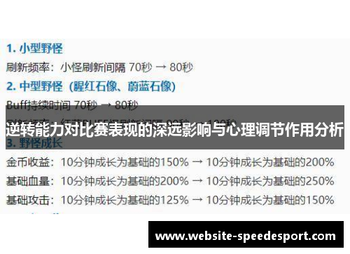 逆转能力对比赛表现的深远影响与心理调节作用分析