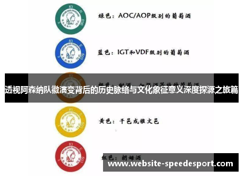 透视阿森纳队徽演变背后的历史脉络与文化象征意义深度探源之旅篇